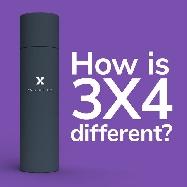 How Is 3X4 Genetics Different From Other Genetic Tests?