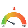 Energy Expenditure